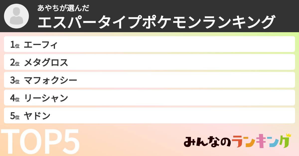 あやちさんの「エスパータイプポケモンランキング」