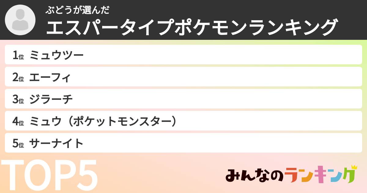 ぶどうさんの「エスパータイプポケモンランキング」