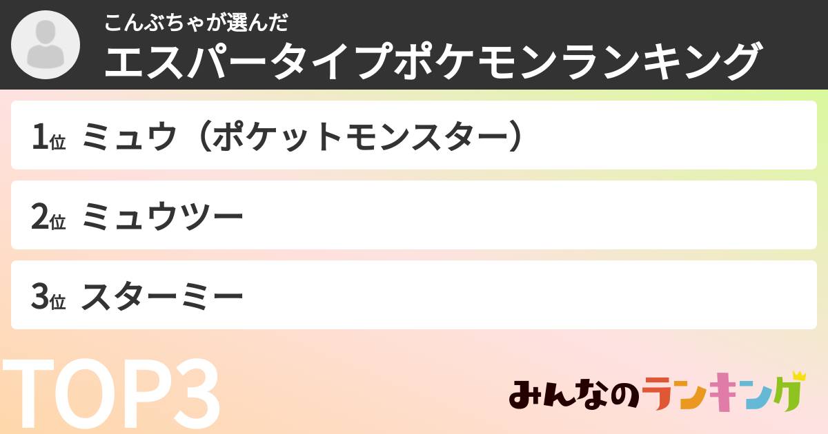 こんぶちゃさんの「エスパータイプポケモンランキング」