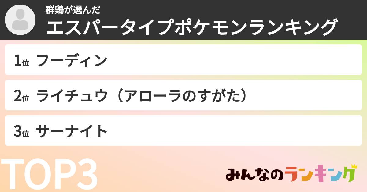 群鶏さんの「エスパータイプポケモンランキング」