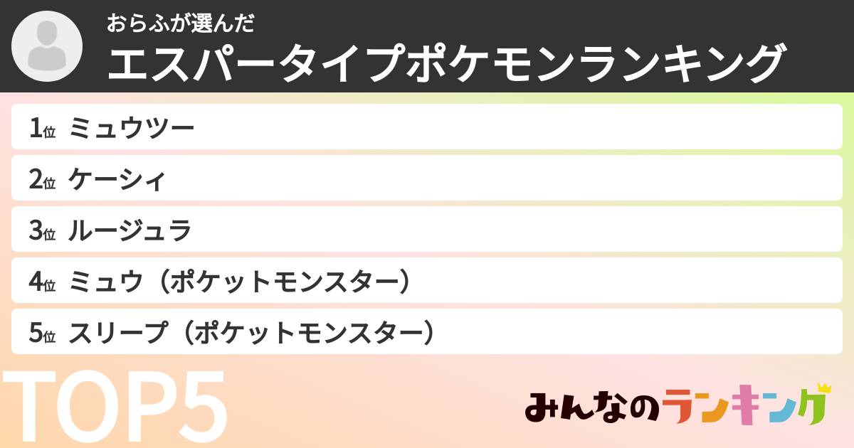 おらふさんの「エスパータイプポケモンランキング」