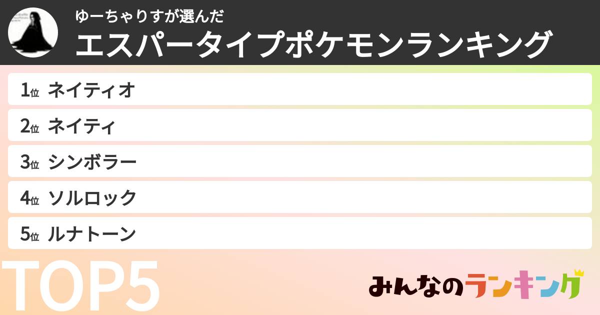ゆーちゃりすさんの「エスパータイプポケモンランキング」