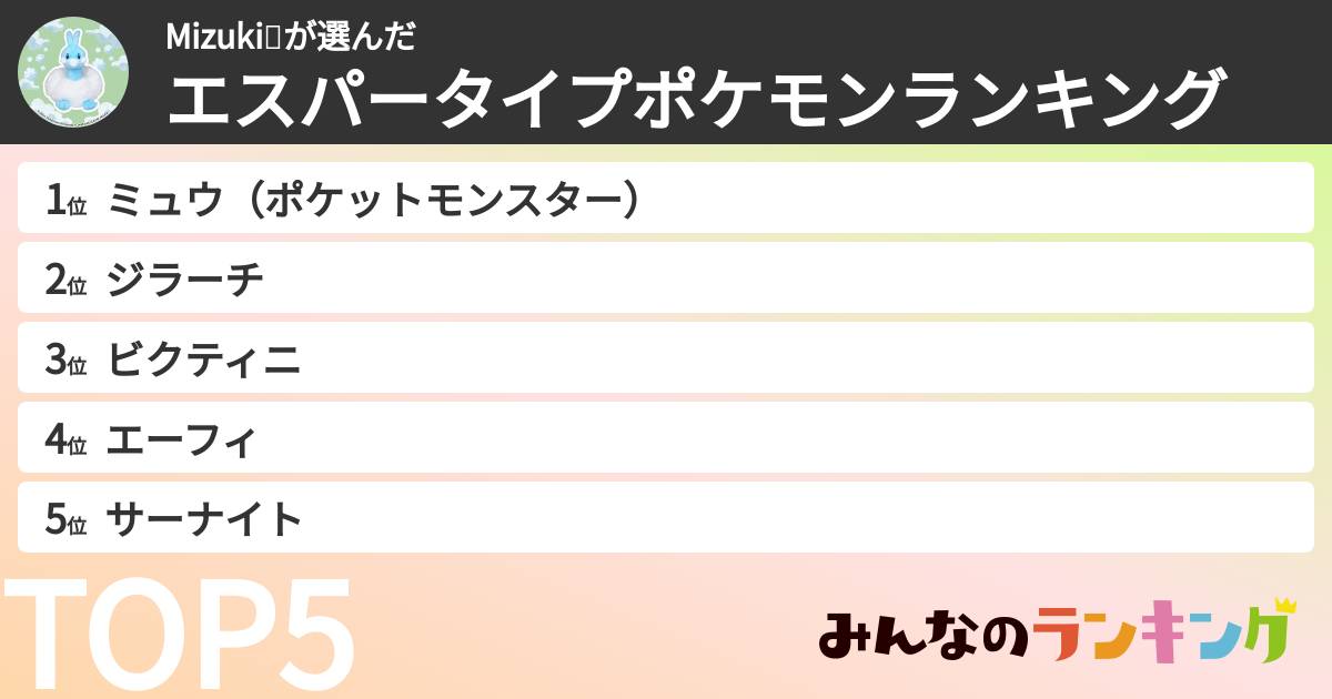 Mizuki💕さんの「エスパータイプポケモンランキング」