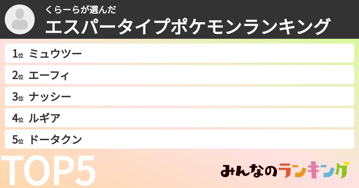 くらーらさんの「エスパータイプポケモンランキング」