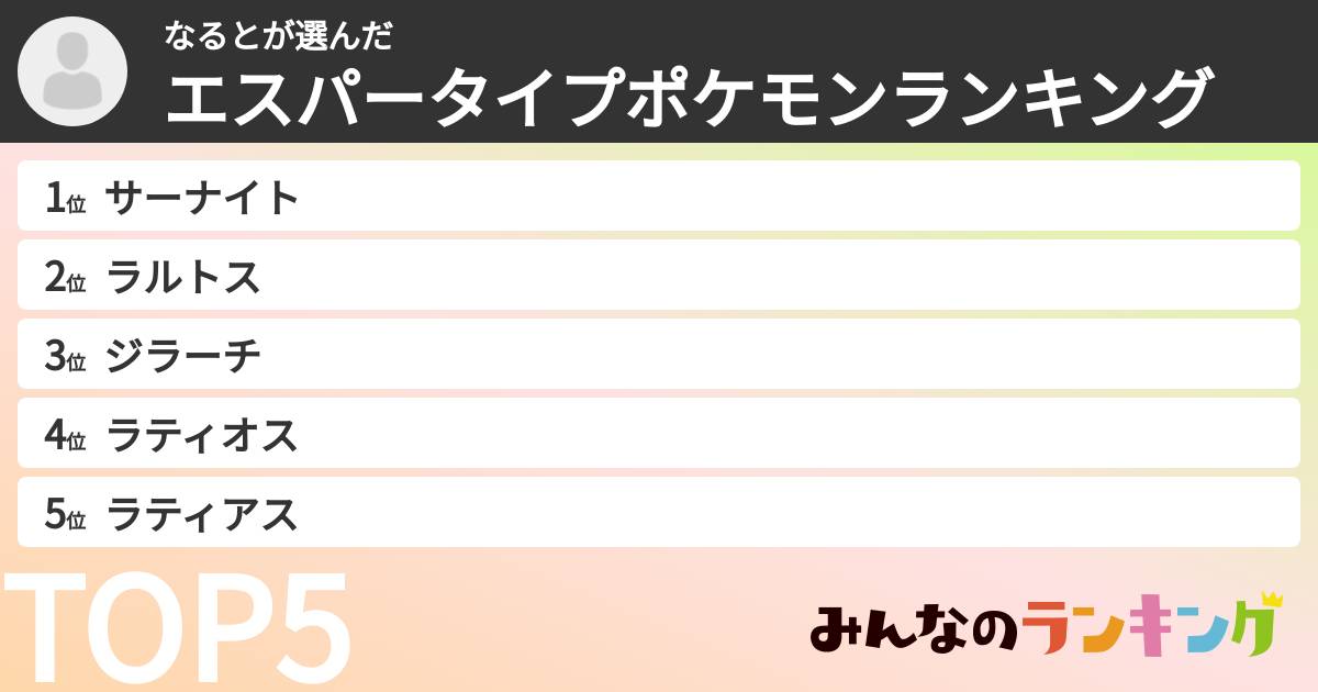 なるとさんの「エスパータイプポケモンランキング」