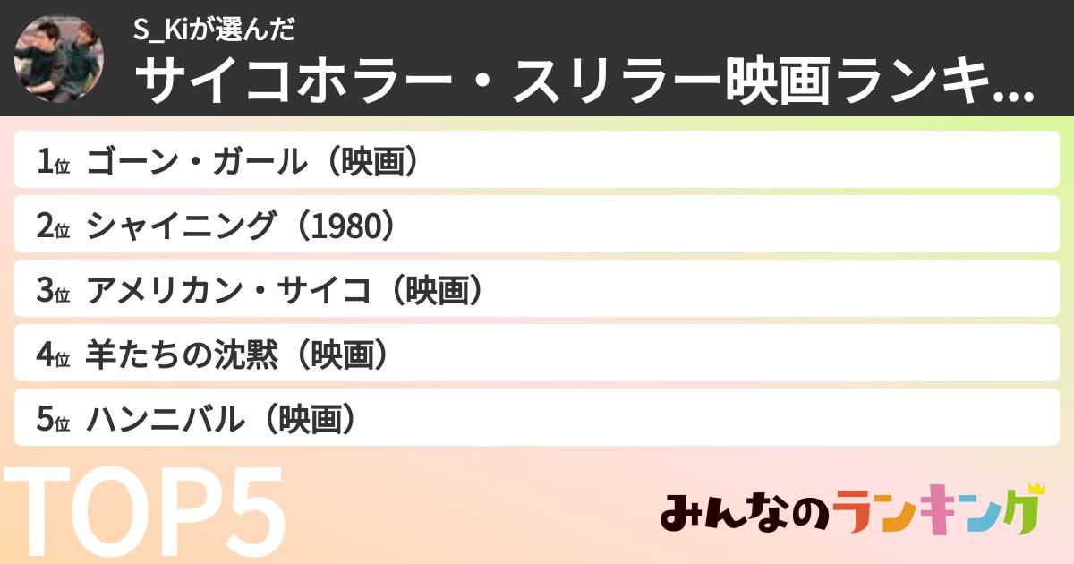 S_Kiさんの「サイコホラー・スリラー映画ランキング」