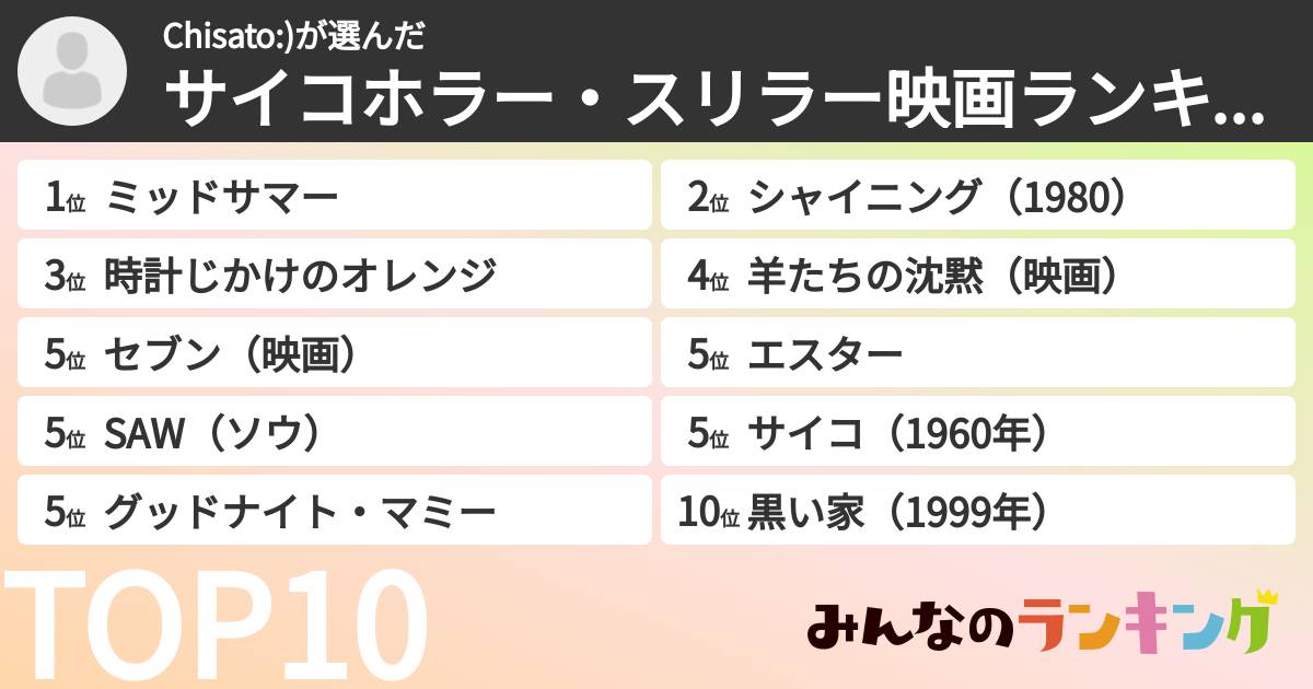 Chisato:)さんの「サイコホラー・スリラー映画ランキング」