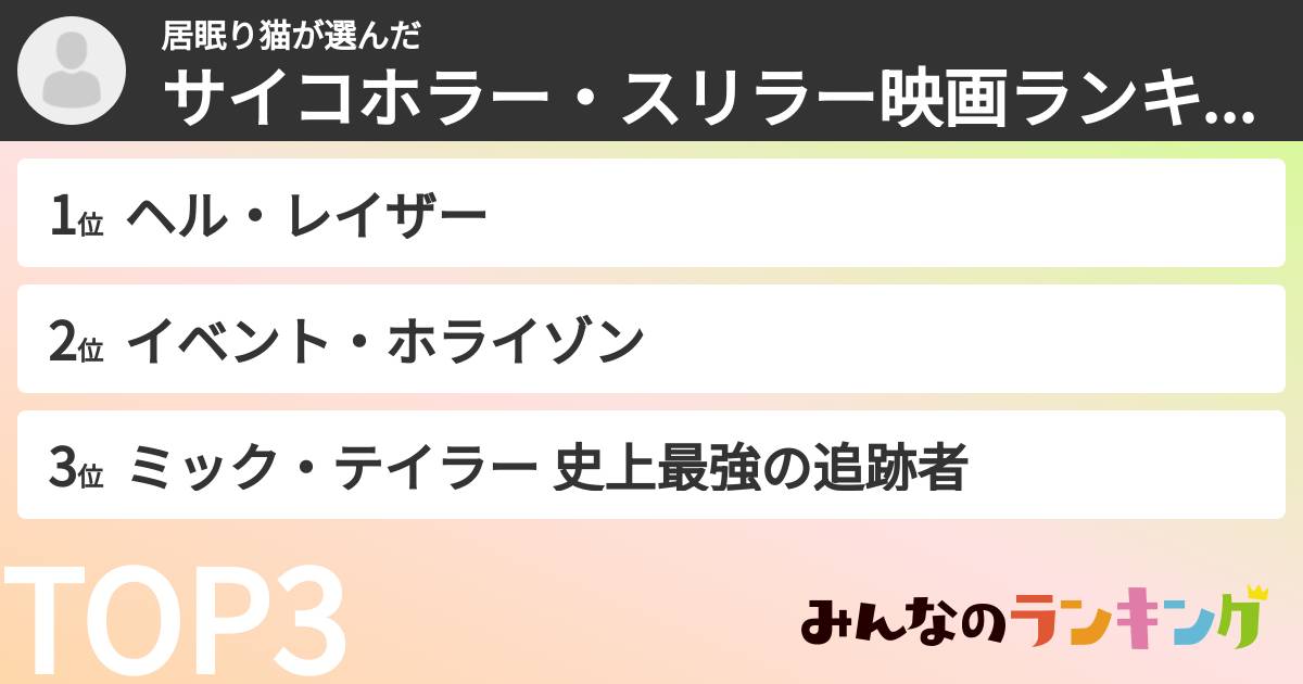 居眠り猫さんの「サイコホラー・スリラー映画ランキング」