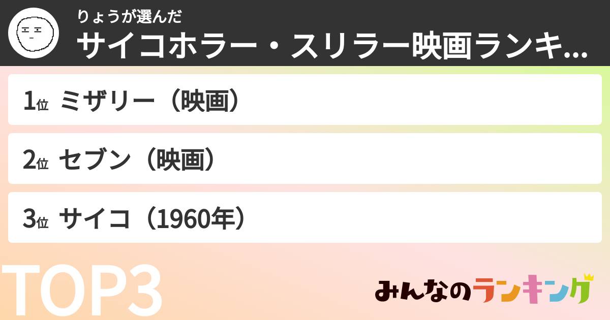 りょうさんの「サイコホラー・スリラー映画ランキング」