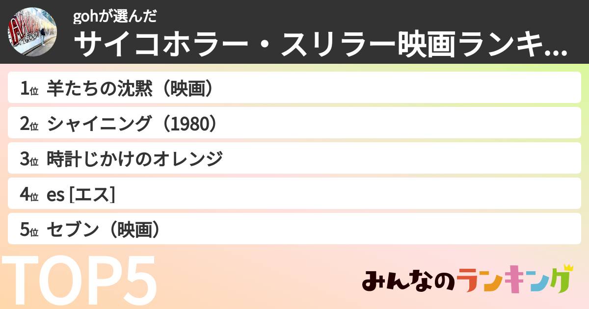 gohさんの「サイコホラー・スリラー映画ランキング」
