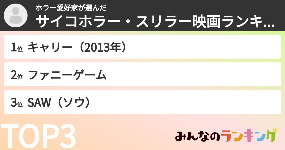 ホラー愛好家さんの「サイコホラー・スリラー映画ランキング」