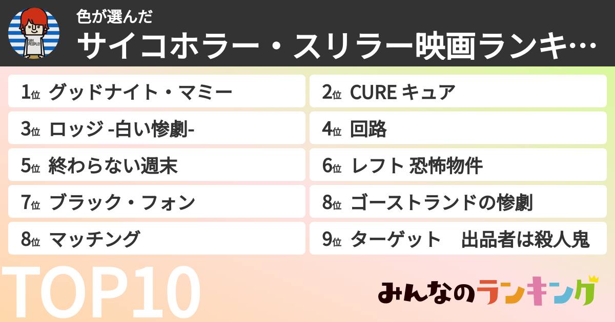 色さんの「サイコホラー・スリラー映画ランキング」