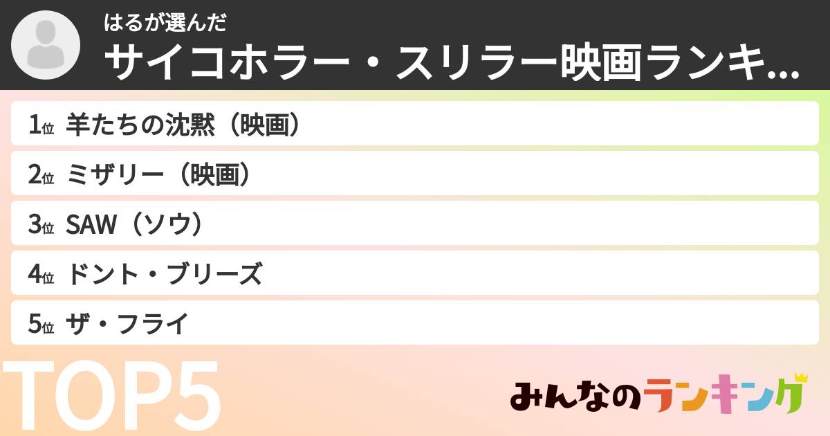 はるさんの「サイコホラー・スリラー映画ランキング」