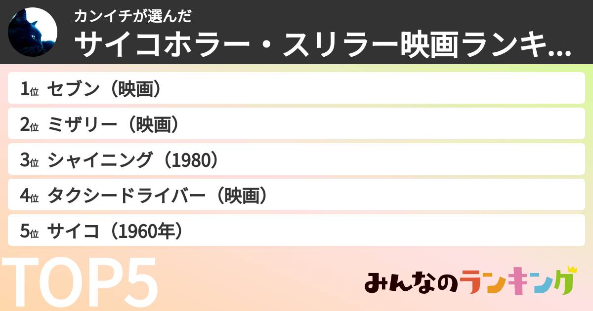 カンイチさんの「サイコホラー・スリラー映画ランキング」