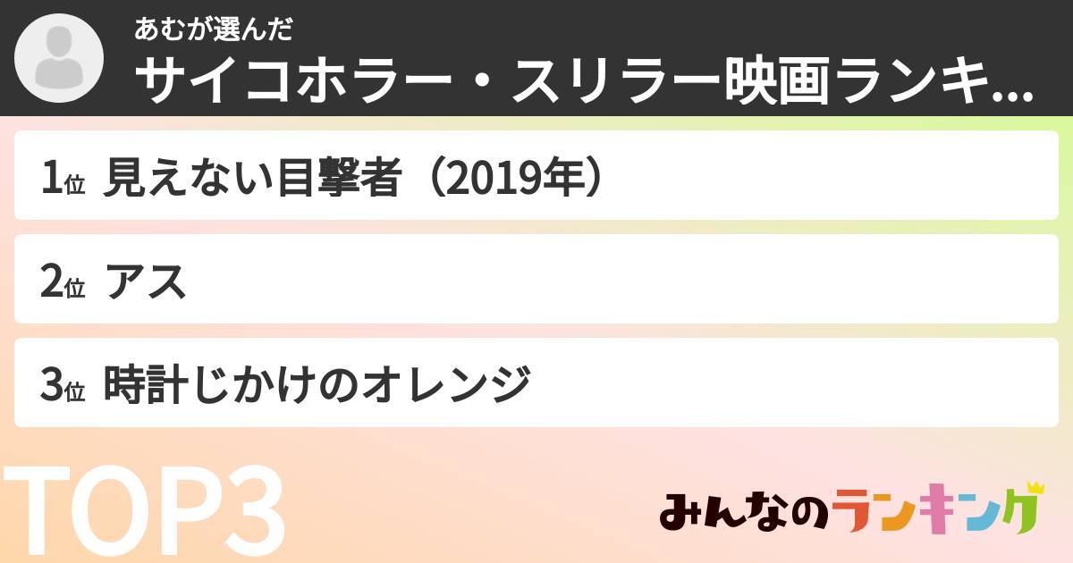 あむさんの「サイコホラー・スリラー映画ランキング」