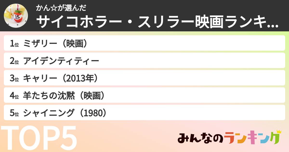 かん☆さんの「サイコホラー・スリラー映画ランキング」