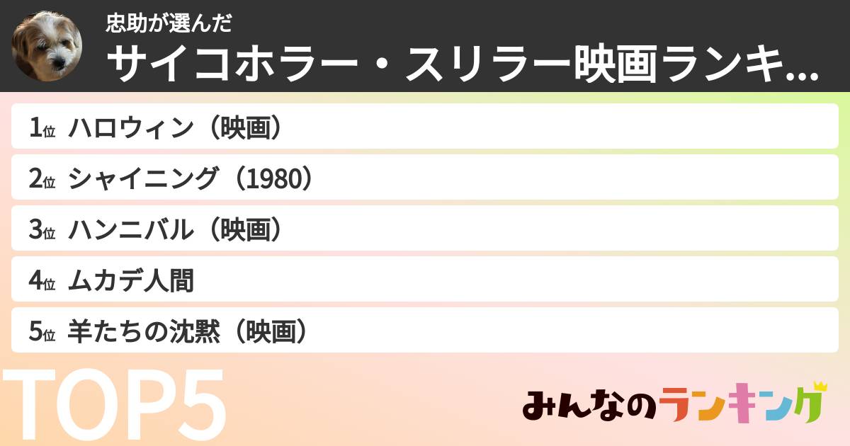 忠助さんの「サイコホラー・スリラー映画ランキング」
