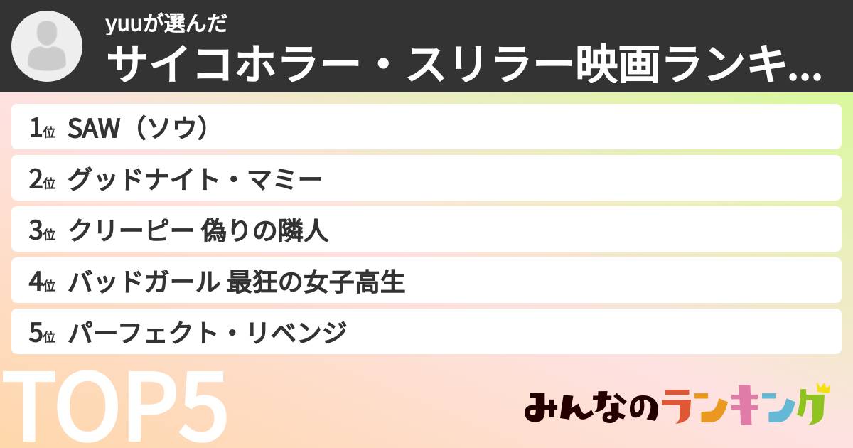 yuuさんの「サイコホラー・スリラー映画ランキング」