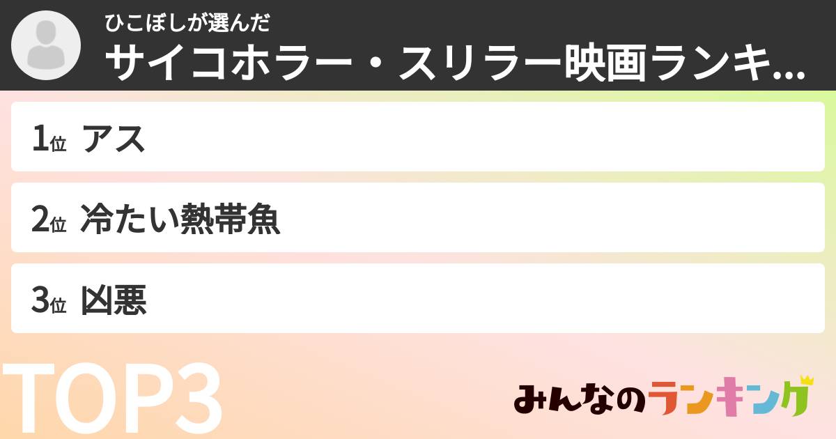 ひこぼしさんの「サイコホラー・スリラー映画ランキング」