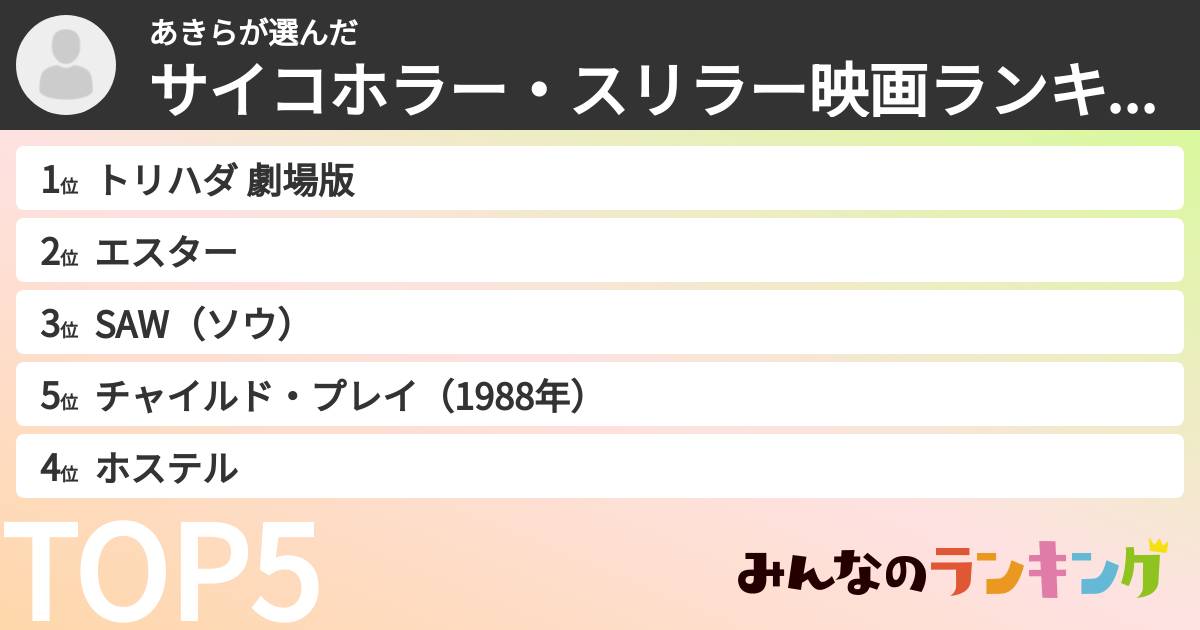 あきらさんの「サイコホラー・スリラー映画ランキング」