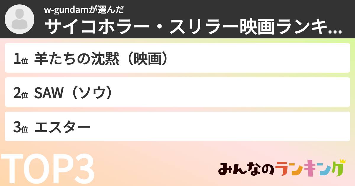 w-gundamさんの「サイコホラー・スリラー映画ランキング」