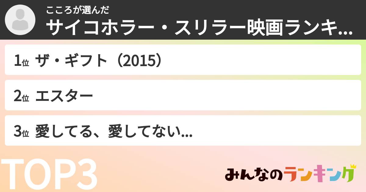 こころさんの「サイコホラー・スリラー映画ランキング」