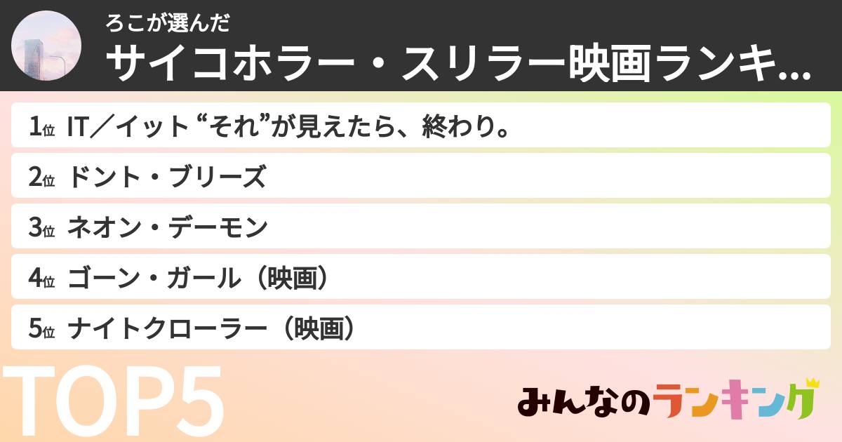 ろこさんの「サイコホラー・スリラー映画ランキング」