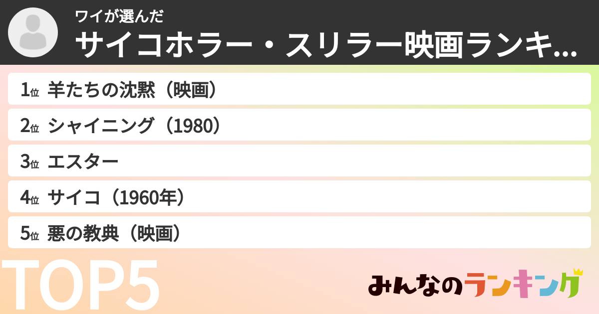 ワイさんの「サイコホラー・スリラー映画ランキング」