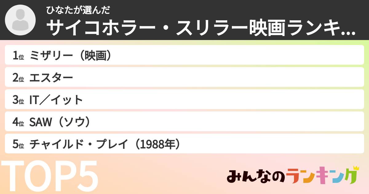 ひなたさんの「サイコホラー・スリラー映画ランキング」
