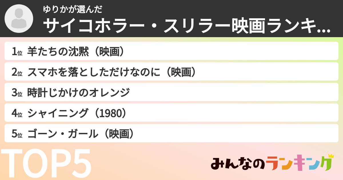 ゆりかさんの「サイコホラー・スリラー映画ランキング」
