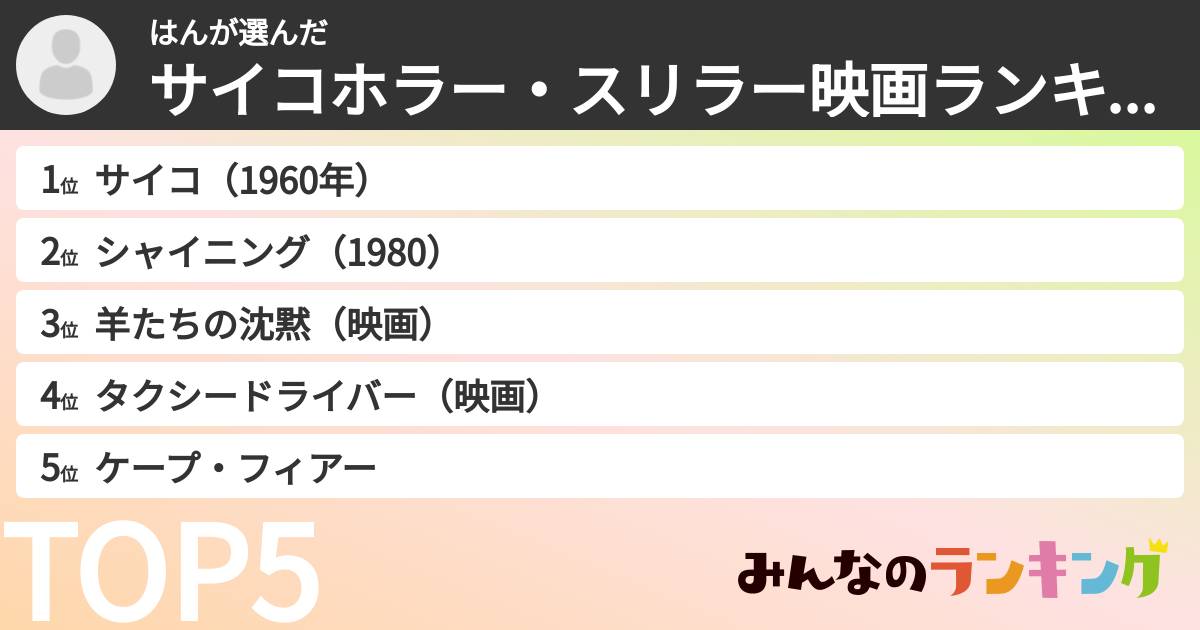 はんさんの「サイコホラー・スリラー映画ランキング」