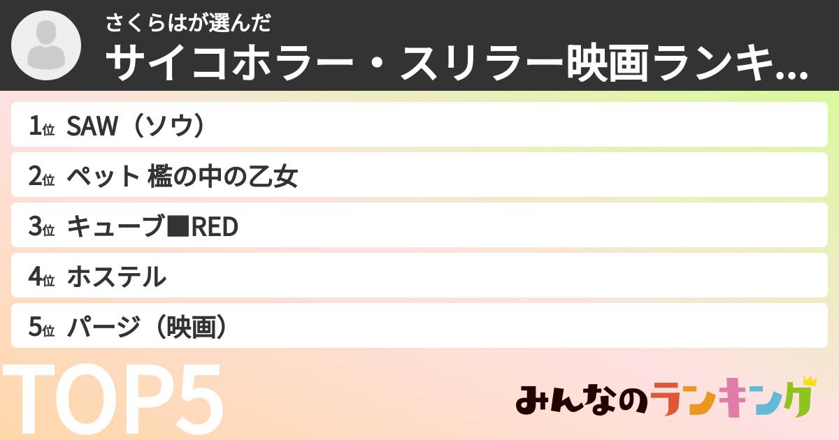 さくらはさんの「サイコホラー・スリラー映画ランキング」