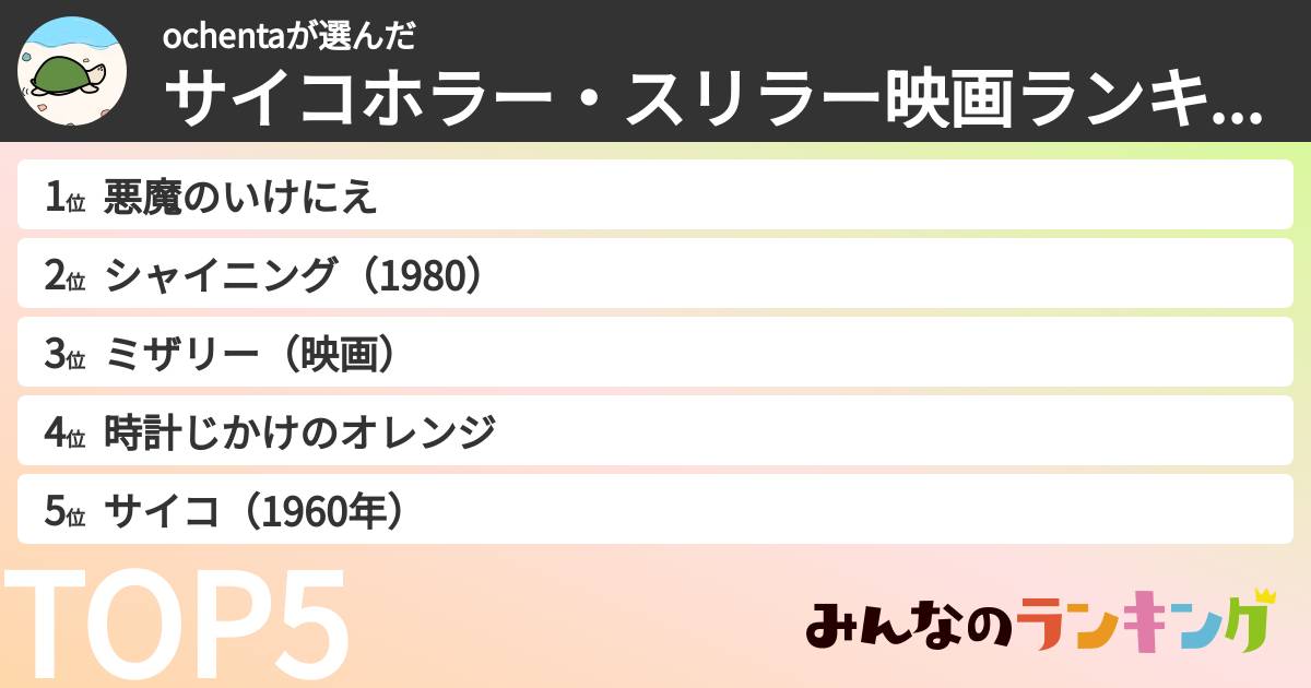 ochentaさんの「サイコホラー・スリラー映画ランキング」