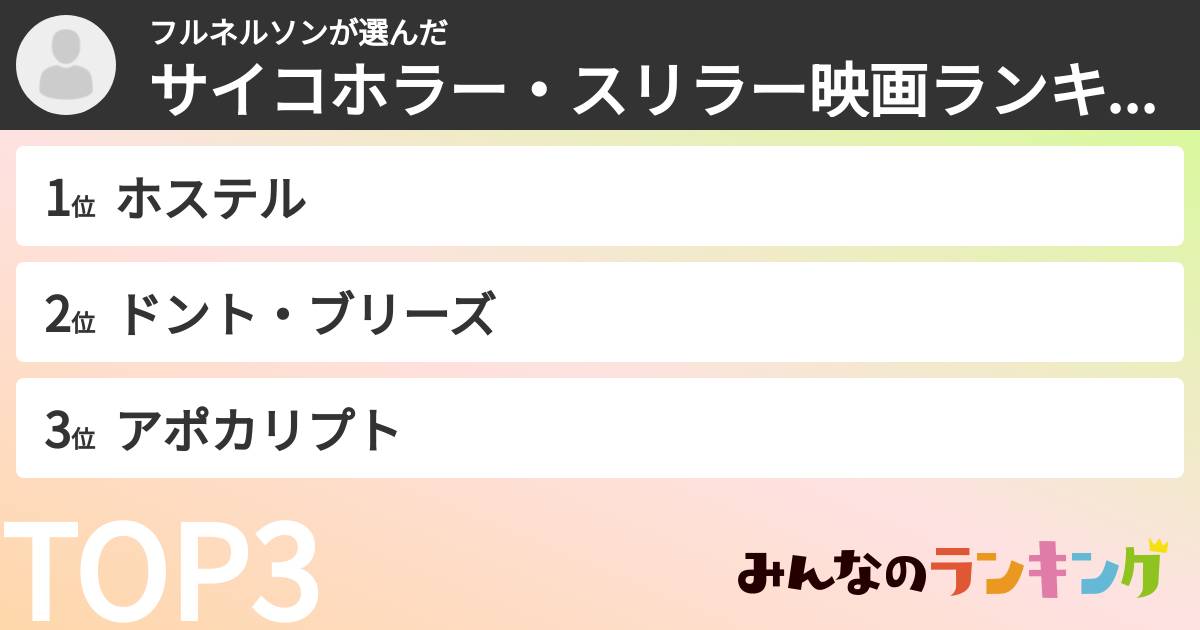 フルネルソンさんの「サイコホラー・スリラー映画ランキング」