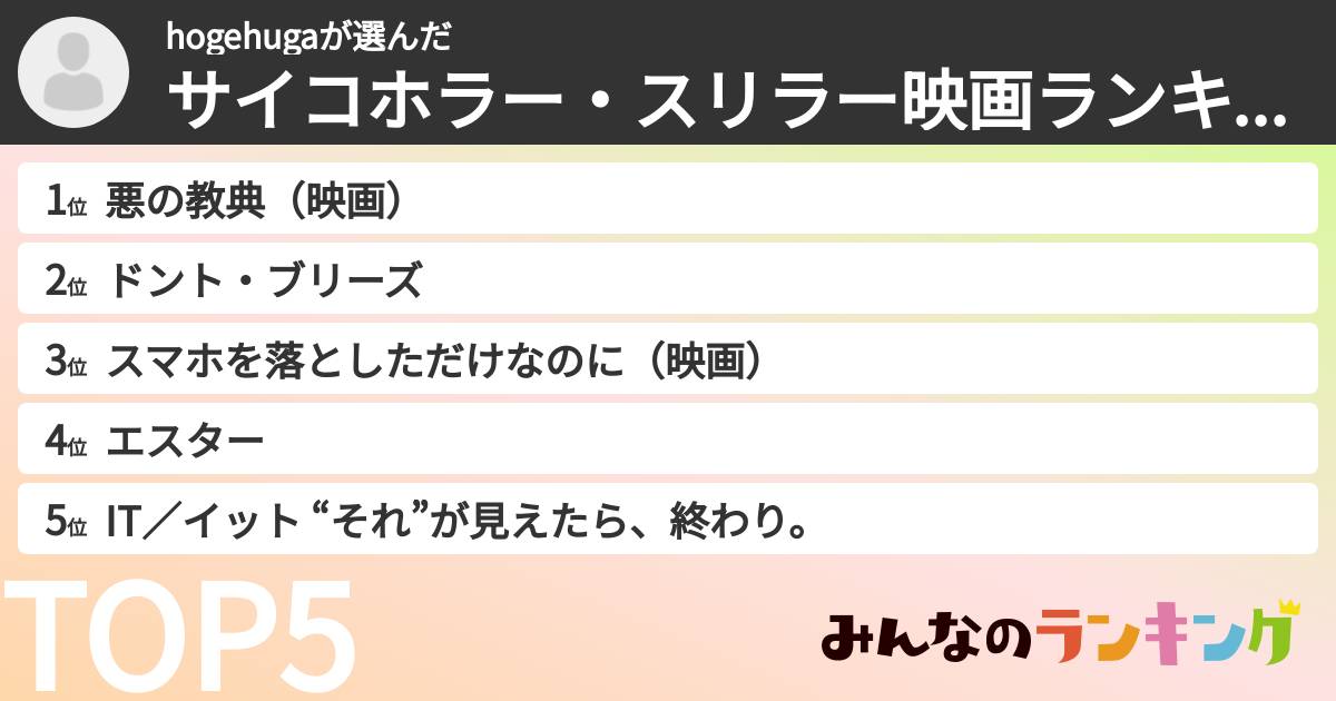 hogehugaさんの「サイコホラー・スリラー映画ランキング」
