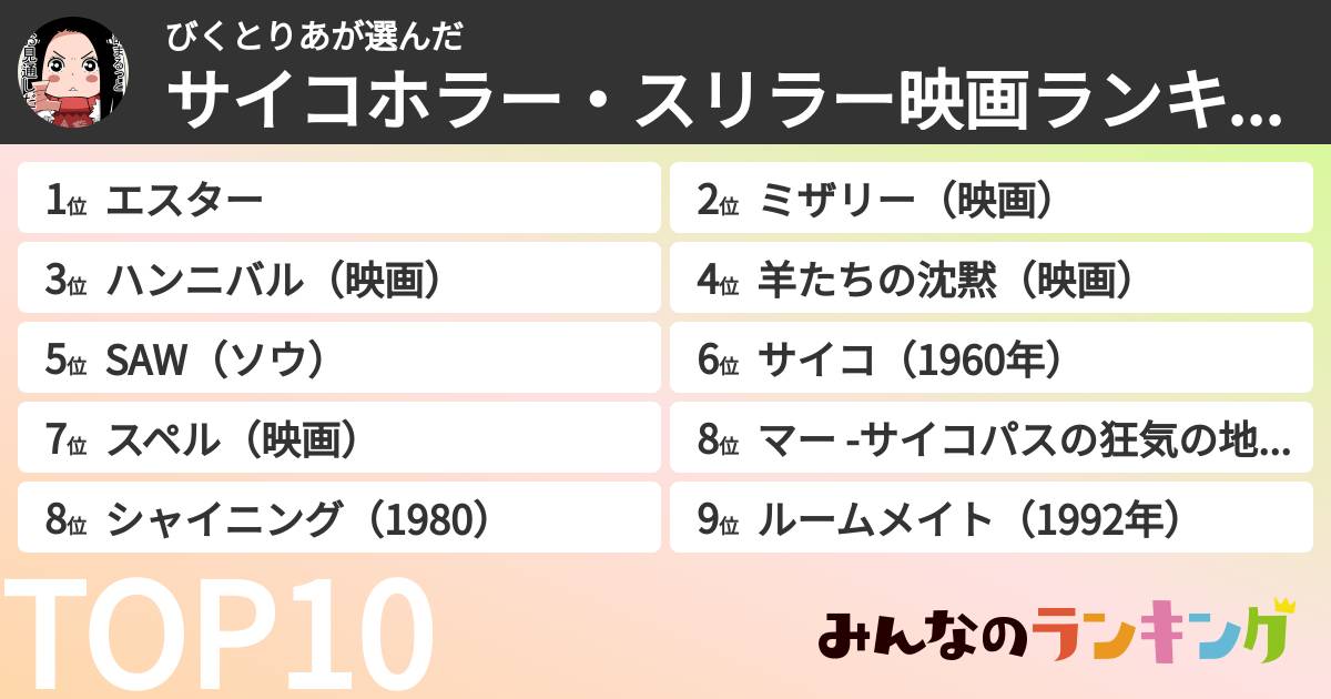 びくとりあさんの「サイコホラー・スリラー映画ランキング」