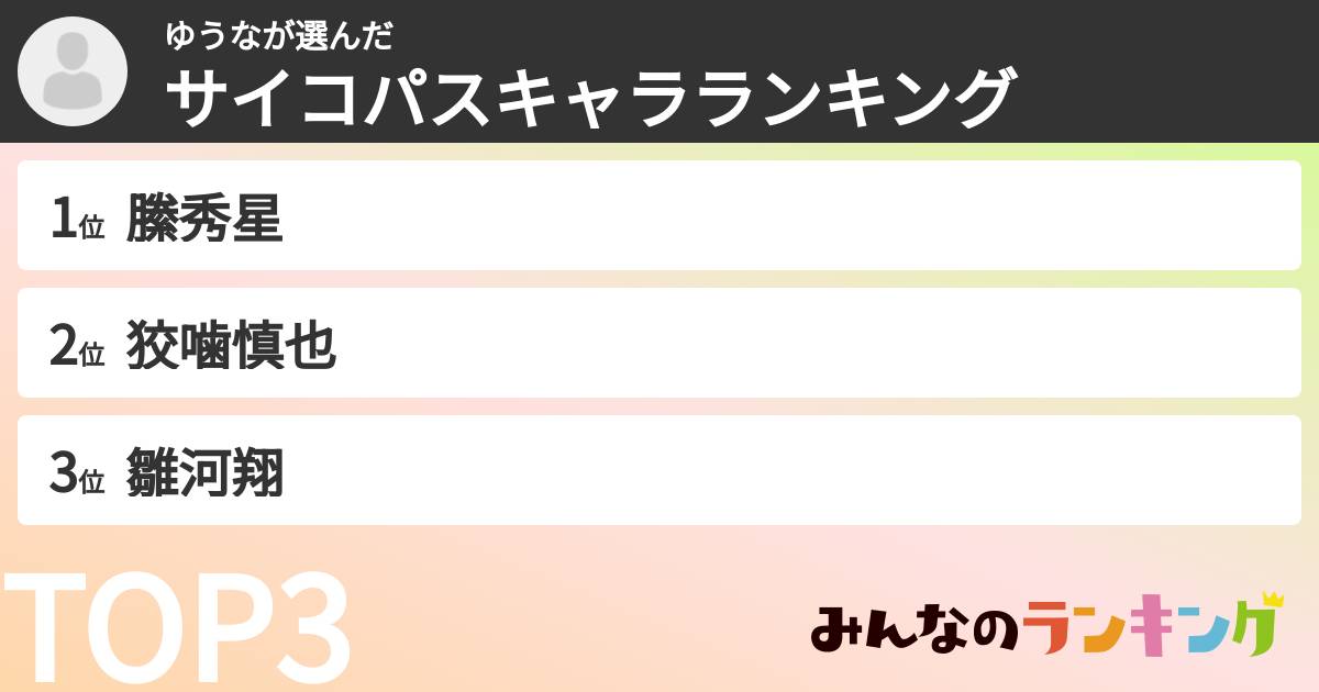 ゆうなさんの「サイコパスキャラランキング」