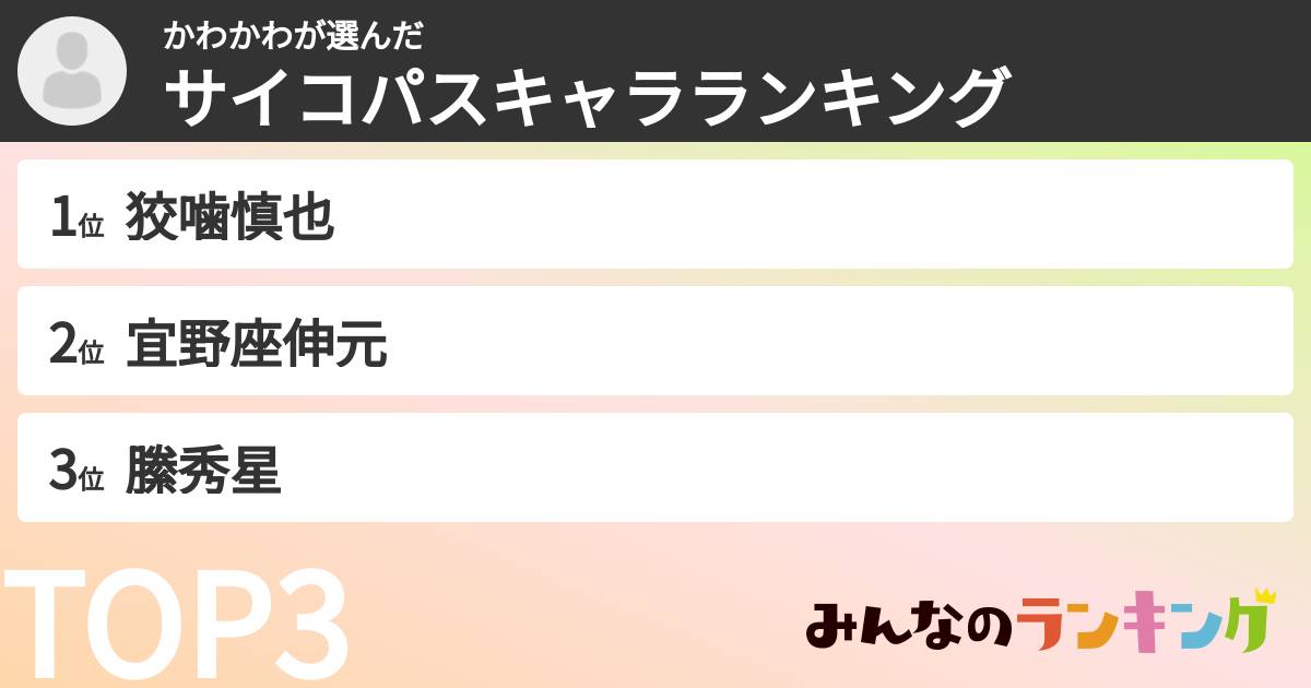 かわかわさんの「サイコパスキャラランキング」