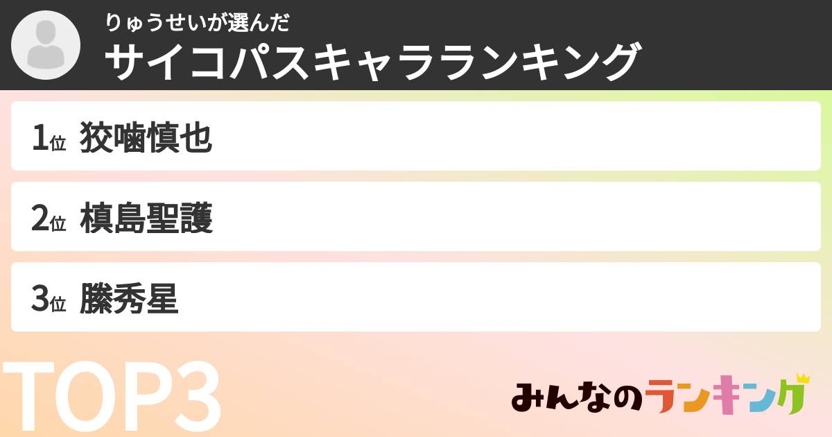 りゅうせいさんの「サイコパスキャラランキング」