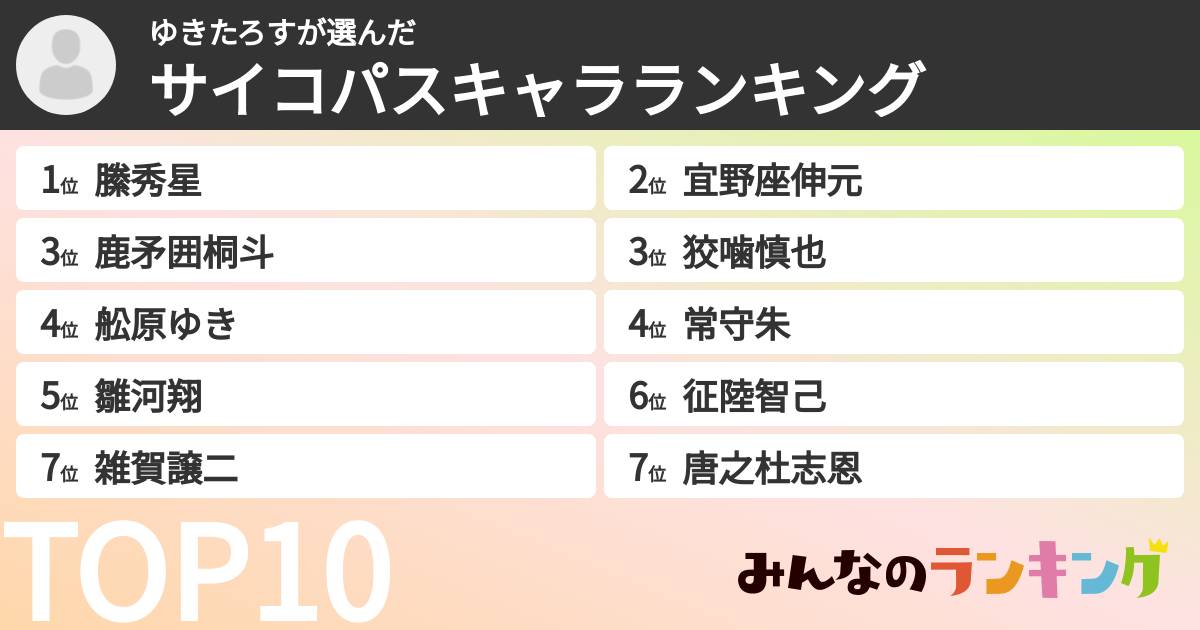 ゆきたろすさんの「サイコパスキャラランキング」