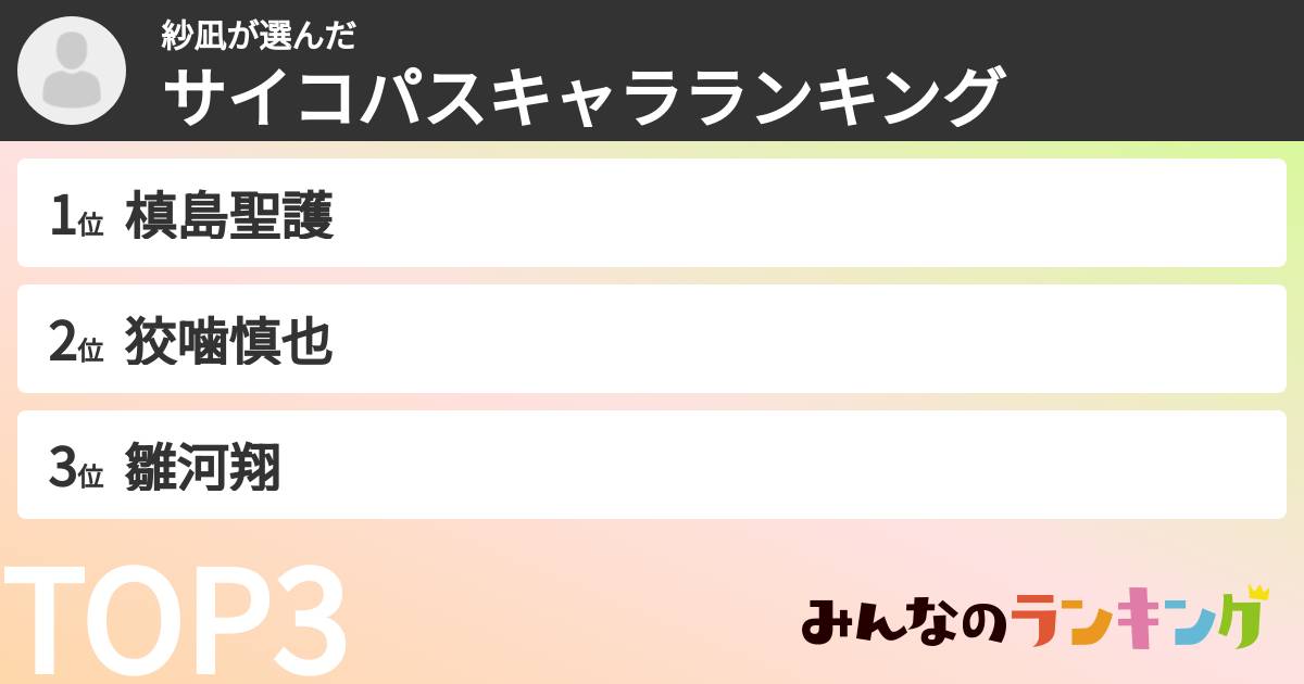 紗凪さんの「サイコパスキャラランキング」