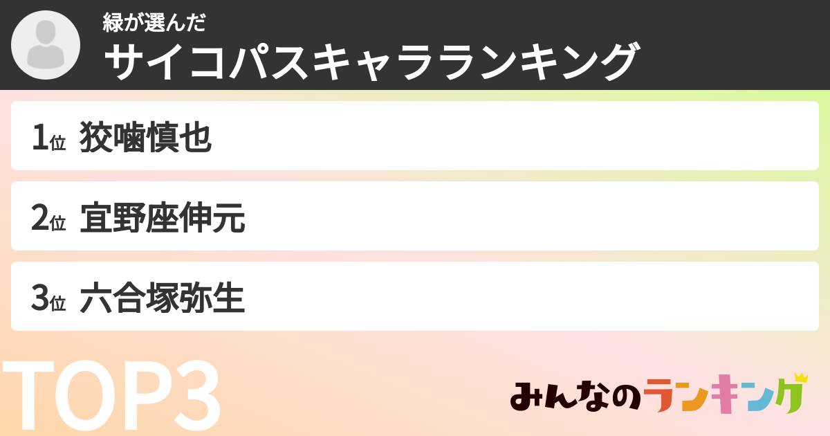 緑さんの「サイコパスキャラランキング」