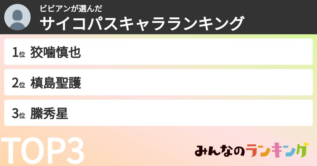 ビビアンさんの「サイコパスキャラランキング」