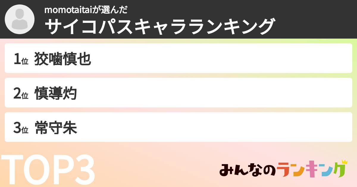 momotaitaiさんの「サイコパスキャラランキング」