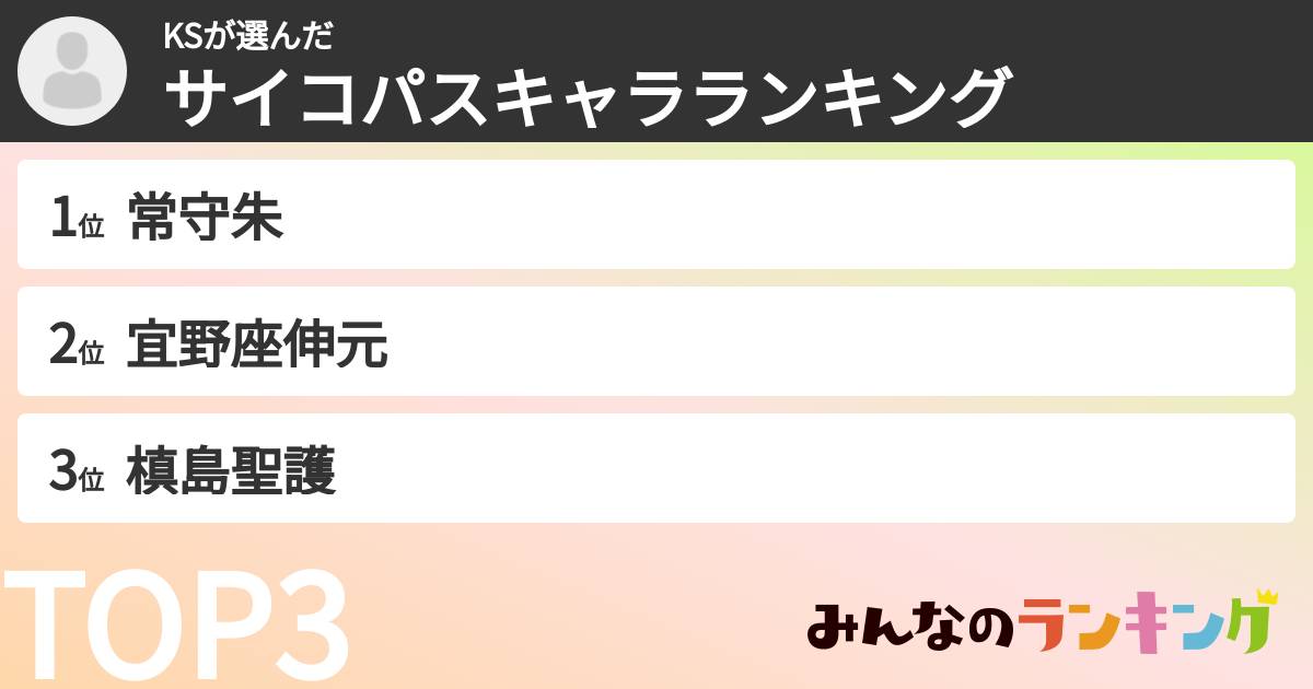 KSさんの「サイコパスキャラランキング」
