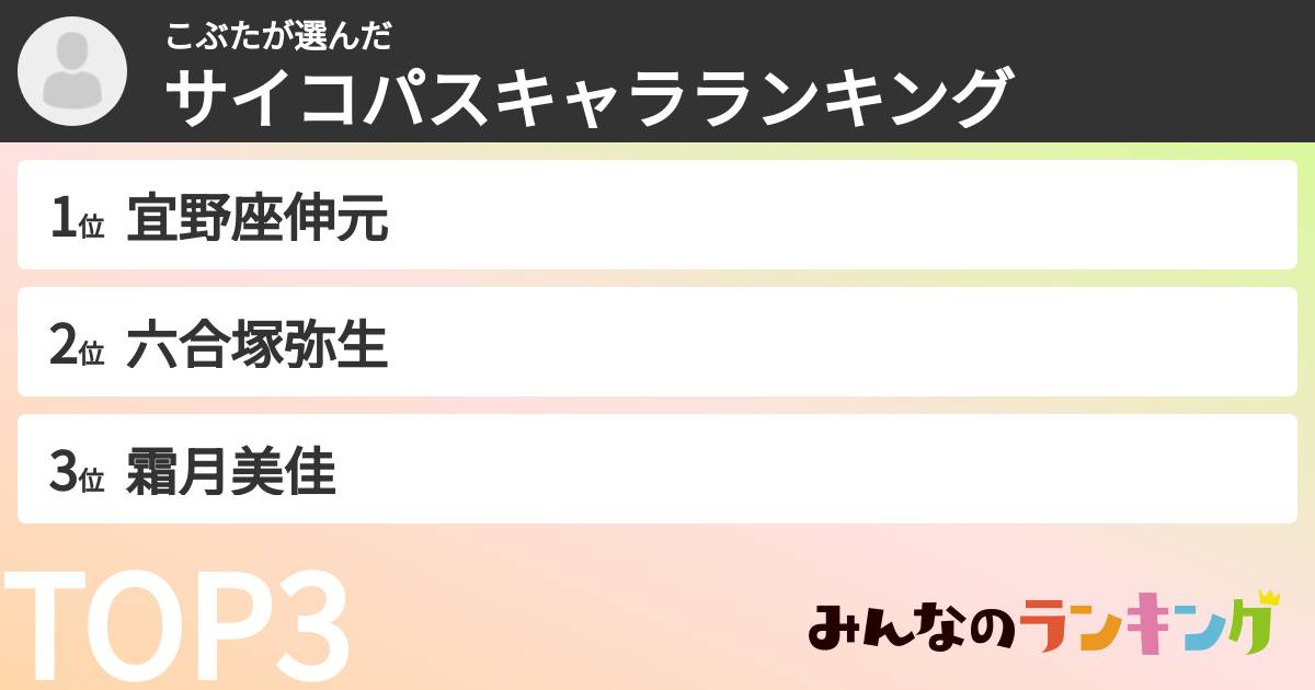 こぶたさんの「サイコパスキャラランキング」