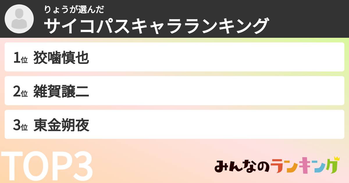 りょうさんの「サイコパスキャラランキング」