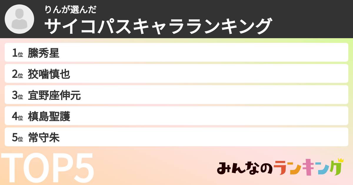 りんさんの「サイコパスキャラランキング」