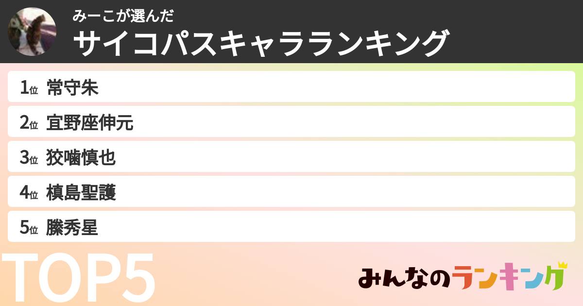 みーこさんの「サイコパスキャラランキング」