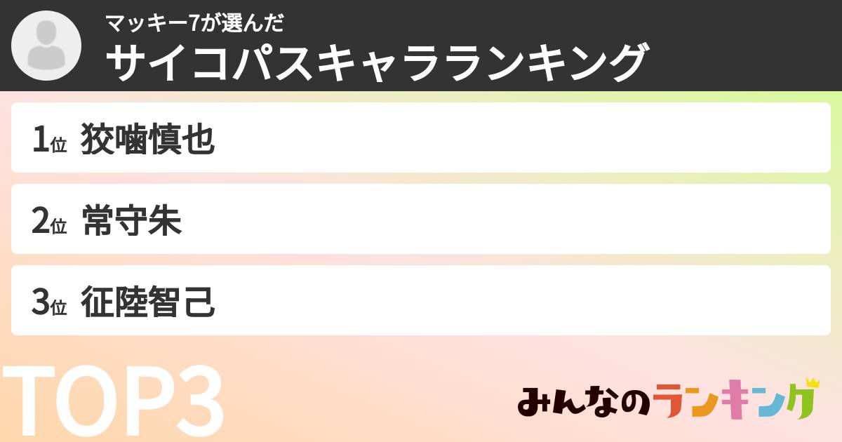 マッキー7さんの「サイコパスキャラランキング」